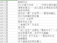 喜报：我园15位教师在江北新区2022年度优秀教育案例、叙事征文活动中获奖