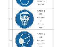 劳动法第六章　劳动安全卫生