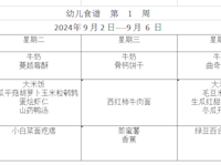 幼儿食谱  第 1 周