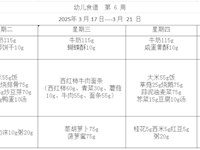 幼儿食谱  第 6 周